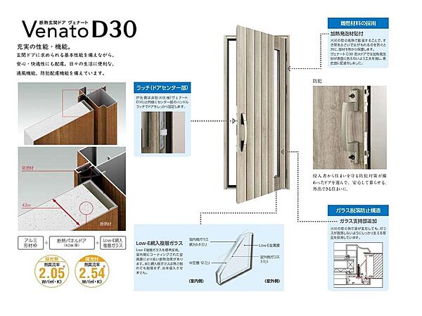 その他を拡大表示