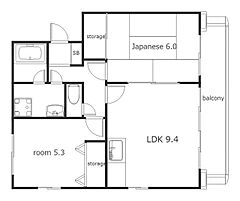 物件の間取り