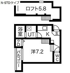 物件の間取り