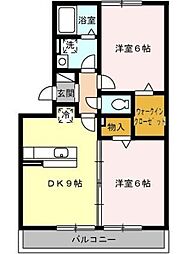 アウスレーゼ 2DKの間取図画像