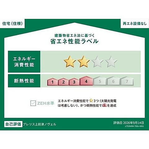 省エネ性能ラベル
