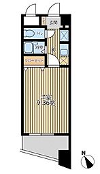 アブレスト西日暮里