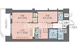 🉐敷金礼金0円！🉐プレジオ西日暮里ノース