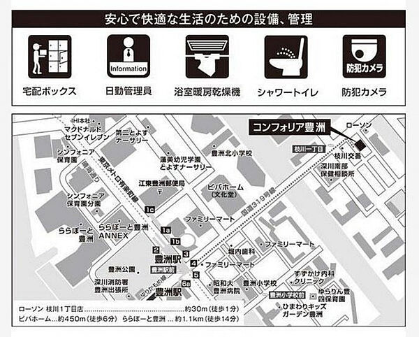 コンフォリア豊洲 ｜東京都江東区枝川1丁目(賃貸マンション1K・4階・28.35㎡)の写真 その22