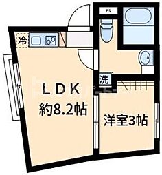 ＯＭＯＣｉ　ＤＥ　ＳＥＮＧＯＫＵ 1階1LDKの間取り