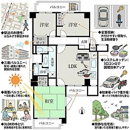 愛知高速東部丘陵線 はなみずき通駅 徒歩9分