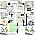 グローリアス藤ヶ丘2階1,200万円