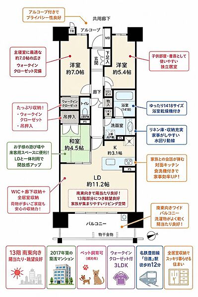 その他