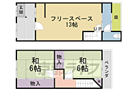京都府京都市山科区御陵四丁野町：物件画像／株式会社京都ライフ　京都ライフ西大路店