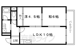 エステートホリカワ 2LDKの間取図画像