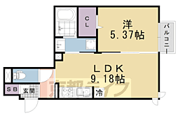 近鉄京都線 伏見駅 徒歩1分