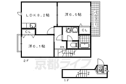 アウローラA 2LDKの間取図画像