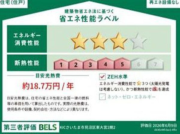 省エネ性能ラベル