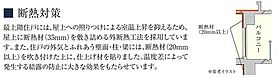 プレサンス神戸水木通ルミエス 209 ｜ 兵庫県神戸市兵庫区水木通1丁目5-3（賃貸マンション1LDK・2階・30.34㎡） その13