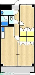 ユナイト 2LDKの間取図画像