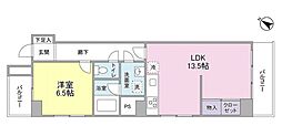 山手線 渋谷駅 徒歩7分