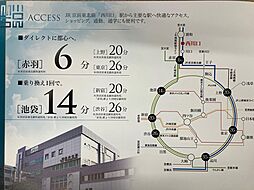 周辺施設の画像