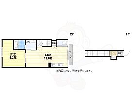 イムヌ・ア・ラムール垂水  ｜ 兵庫県神戸市垂水区東垂水１丁目（賃貸アパート1LDK・2階・46.60㎡） その2