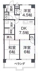 物件の間取り