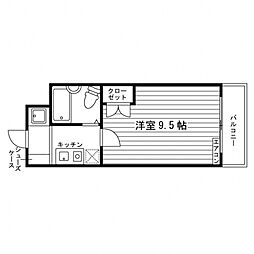 🉐敷金礼金0円！🉐SERENO機友