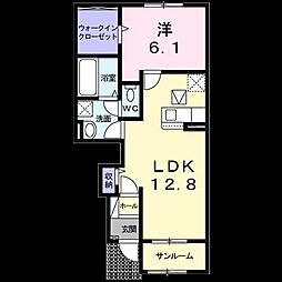 御殿場駅 7.2万円