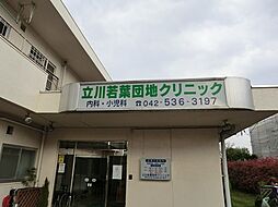 周辺施設の画像