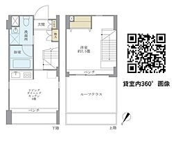 ＫＤＸレジデンス自由が丘