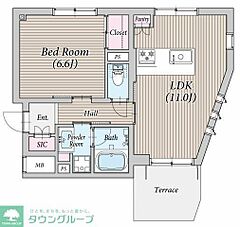 物件の間取り