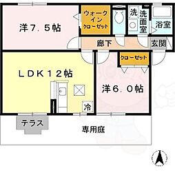 グリーンヒルズA 2LDKの間取図画像