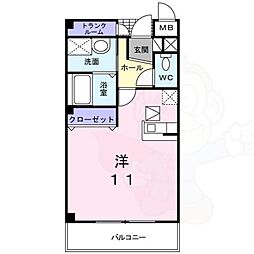 プラム リッツ