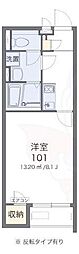 近鉄大阪線 五位堂駅 徒歩5分