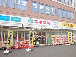周辺施設の画像