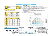 当物件での太陽光発電シミュレーションとなります♪当店は「物件を売る会社」ではなく「住んだ後の生活コストまで設計する会社」本物件では屋根条件をもとに太陽光発電蓄電池導入時のシミュレーションを提案
