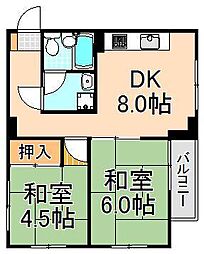 サンフラッツ 2DKの間取図画像