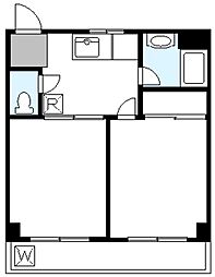 JLBグランエクリュ代々木上原 2DKの間取図画像