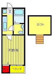 🉐敷金礼金0円！🉐グランルージュＮ馬橋