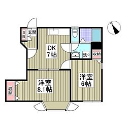 🉐敷金礼金0円！🉐サニービレッジ2番館