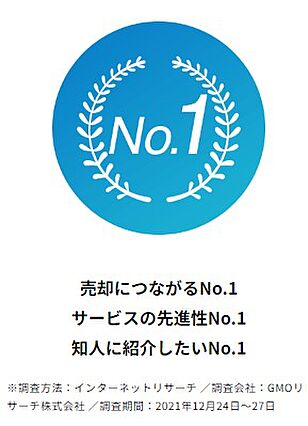 ●顧客満足度最...