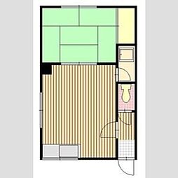 ジェーハイツ白石中央2 1LDKの間取図画像