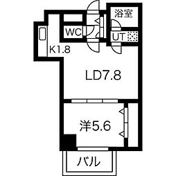 札幌市電２系統 幌南小学校前駅 徒歩9分