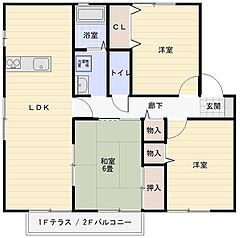 物件の間取り