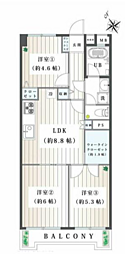 東戸塚ヒミコマンション 3LDKの間取図画像