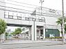 周辺：【横浜市立岡野中学校】