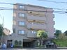 外観：●近隣には商業施設・学校・公園等もあり住環境良好♪
