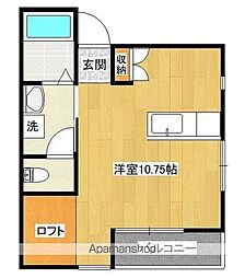 JR日豊本線 都城駅 バス15分 憩いの家入口下車 徒歩2分