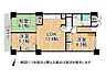 間取り：全居室収納付きの3LDKの間取りです
