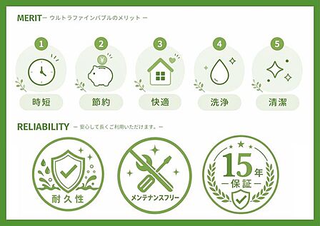 高い洗浄力で毛穴皮脂汚れの除去はもちろん、保湿効果による美肌効果や水回りの汚れの抑制、またウルトラファインバブルが食器などの汚れを落としてくれるため少ない水ですすぎが完了でき節水にもつながります。