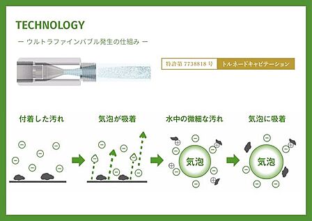 1μm未満の極微細な泡が、水中でブラウン運動しながら長期間滞在する仕組みです。主に高速旋回液流式や加圧溶解式で生成され、マイナス帯電した泡が汚れ(プラス)を吸着・剥離して除去します。