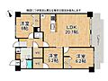 シャルマンコーポ西宮東4階3,190万円