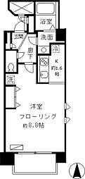 京急本線 青物横丁駅 徒歩4分